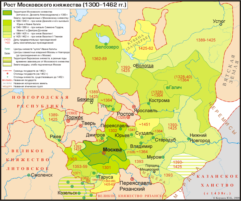 Muscovy 1300-1462