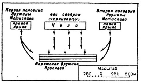 Boj Listvena