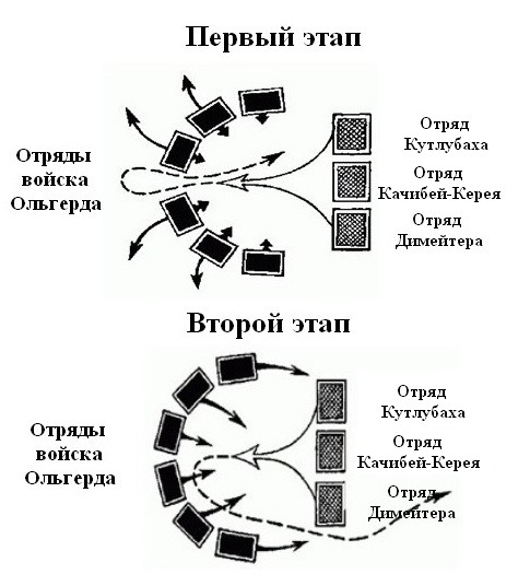 Bitva 1362